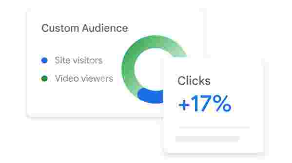 UI chart compares site visitors to video viewers.